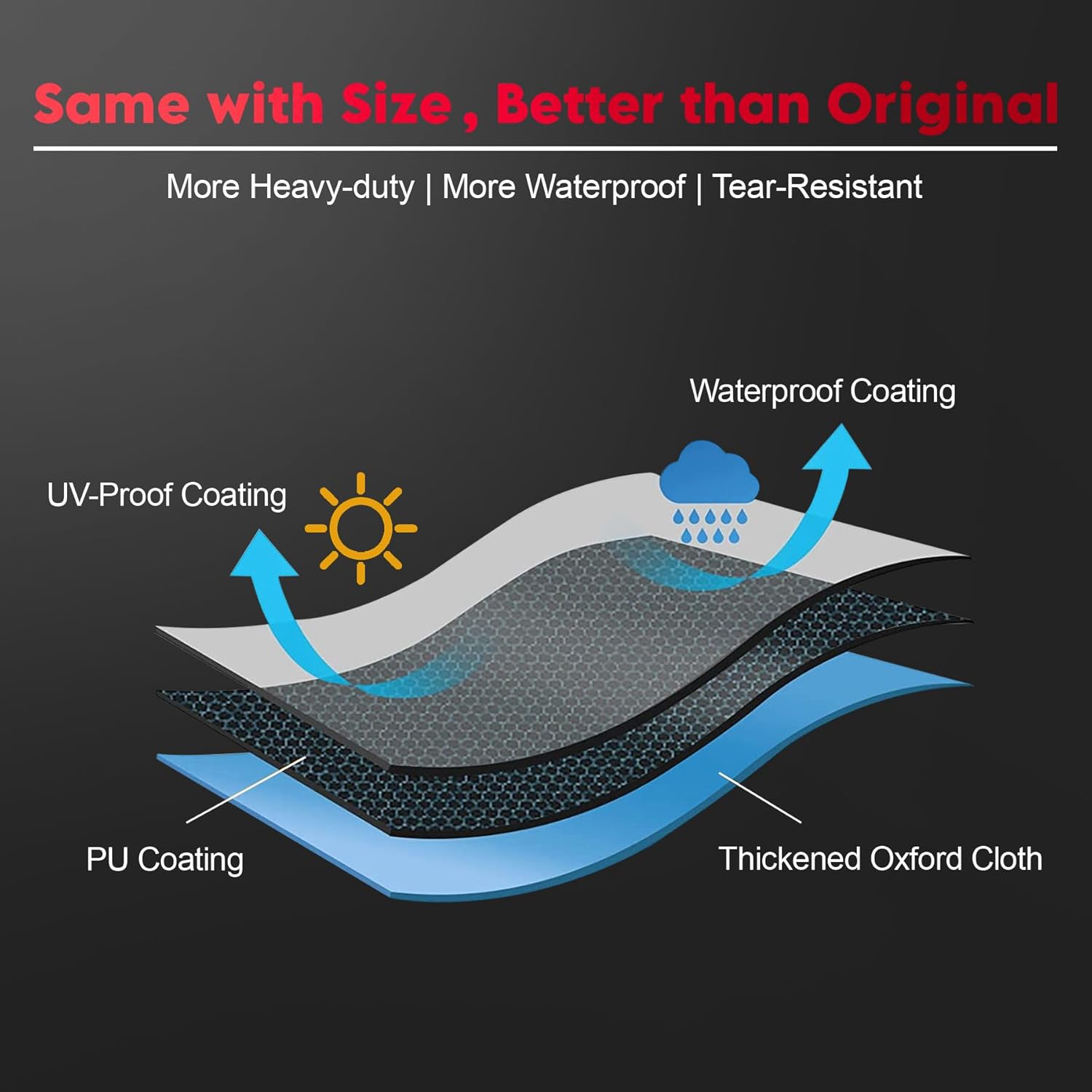 Kayak Cover 10ft - 600D Waterproof