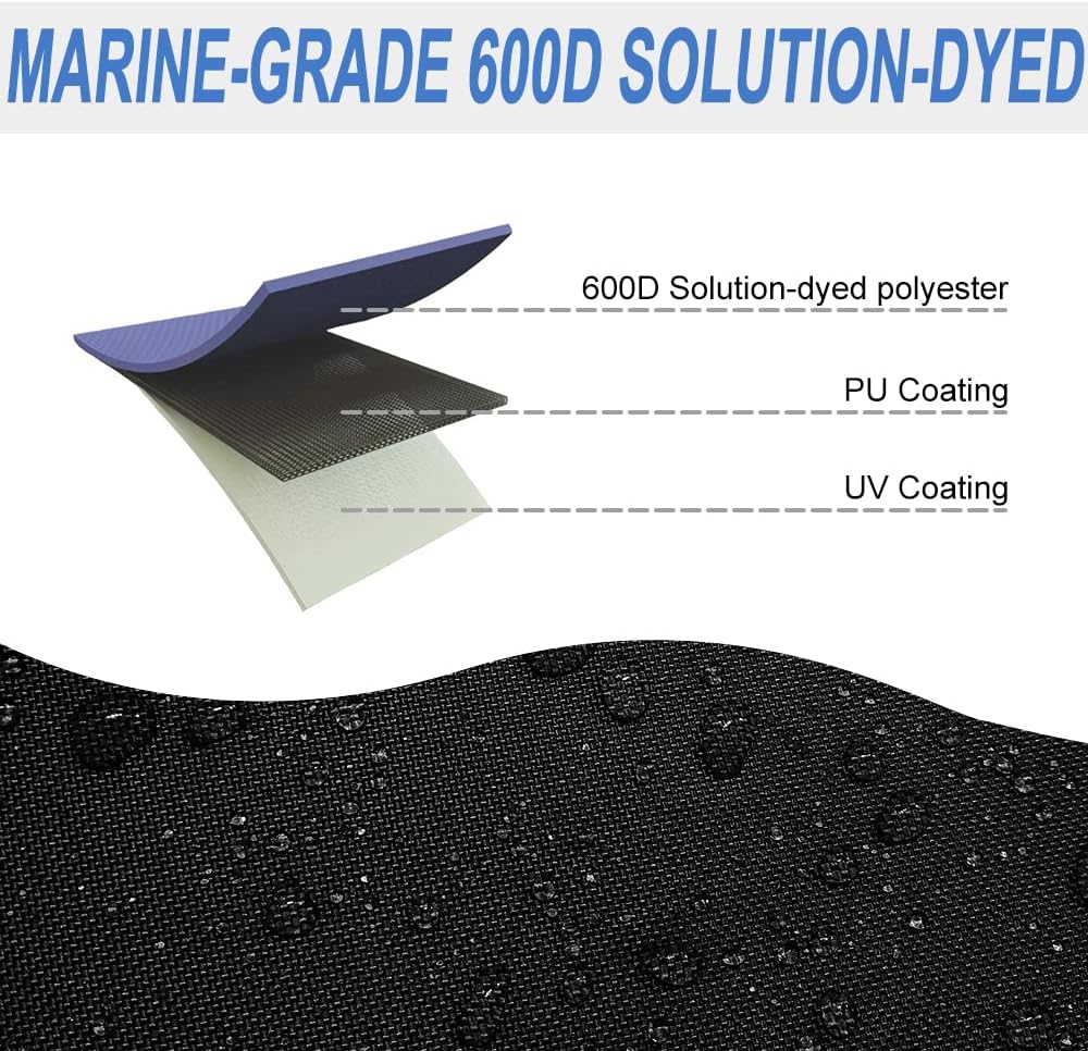 Upgraded 600D Fade and Tear Resistant Motor Cover