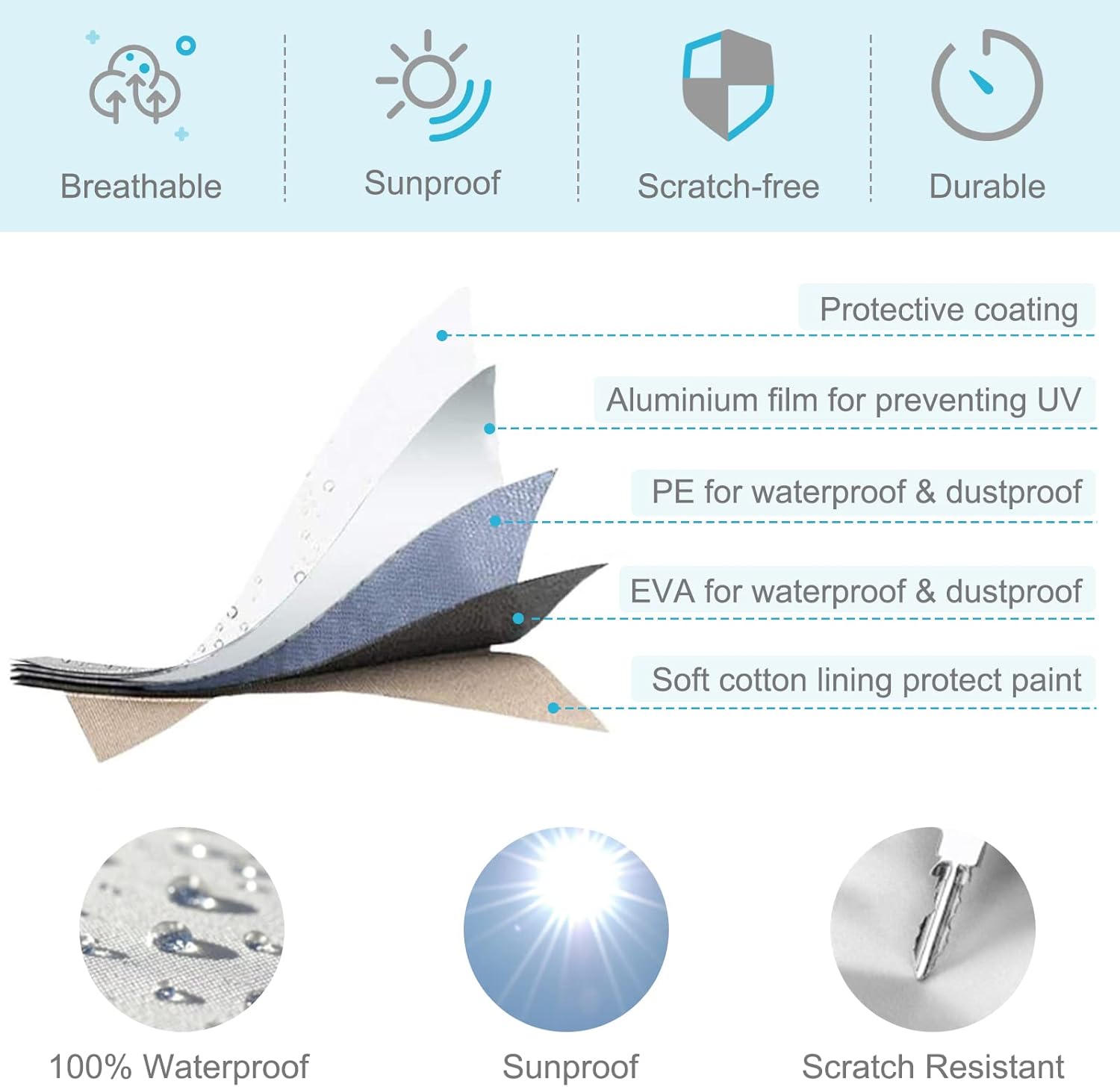 600D Marine Grade Boat Cover