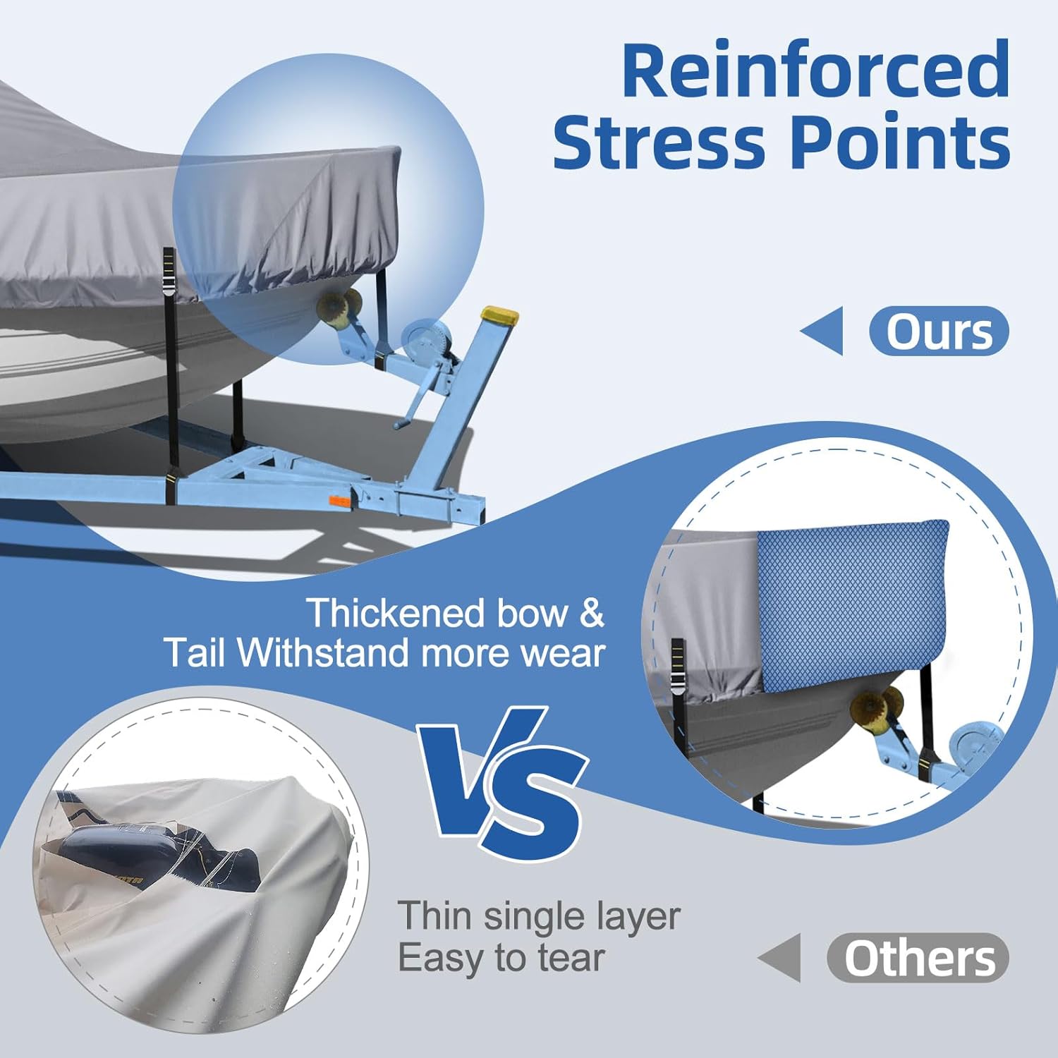Center Console Boat Cover, 900D Heavy Duty