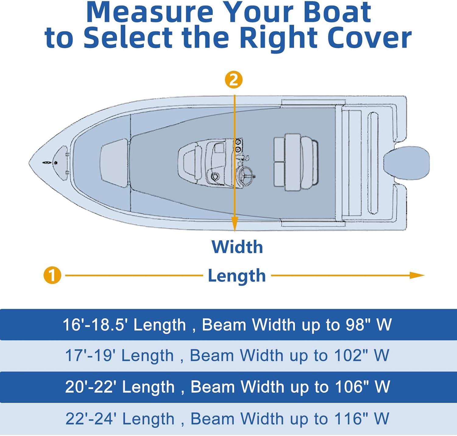Center Console Boat Cover, 900D Heavy Duty