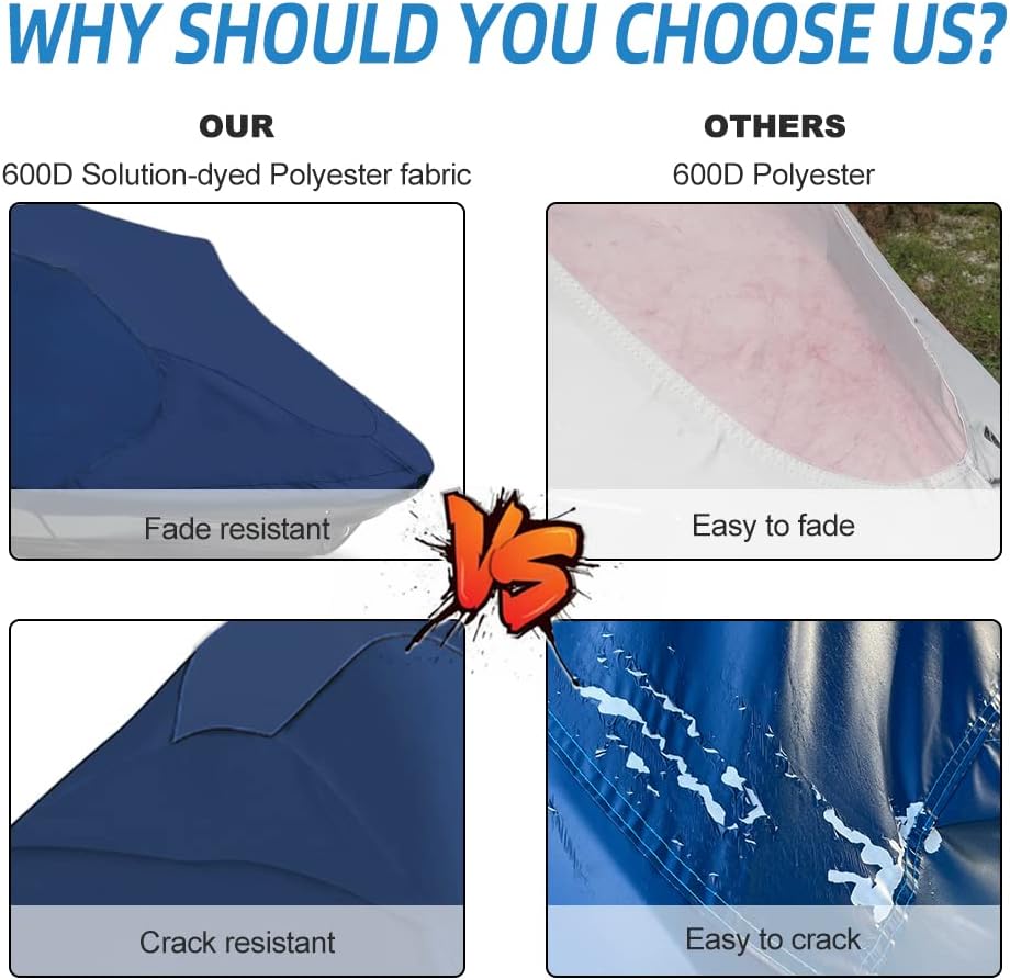 Upgraded Fade and Crack Resistant Jet Ski Cover
