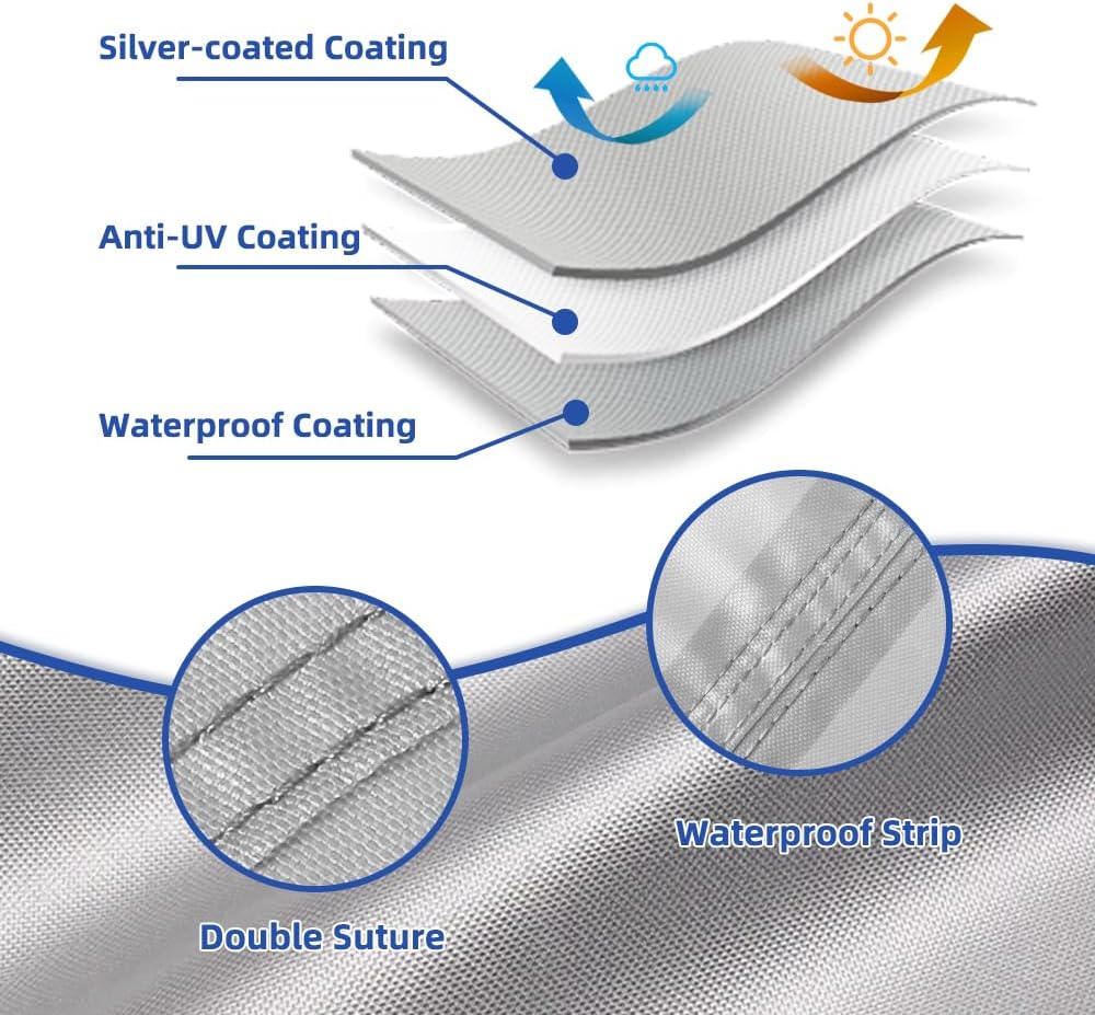 Center Console Boat Cover UPF 50+, 420D Waterproof