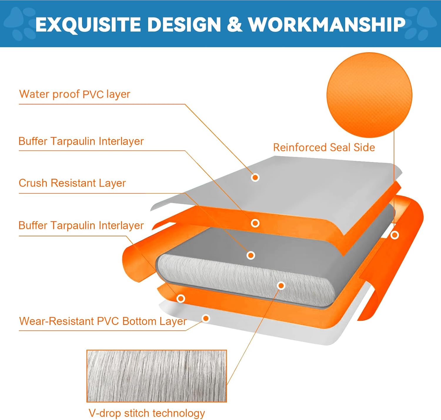 Inflatable Floating Dock, Swimming Air Platform