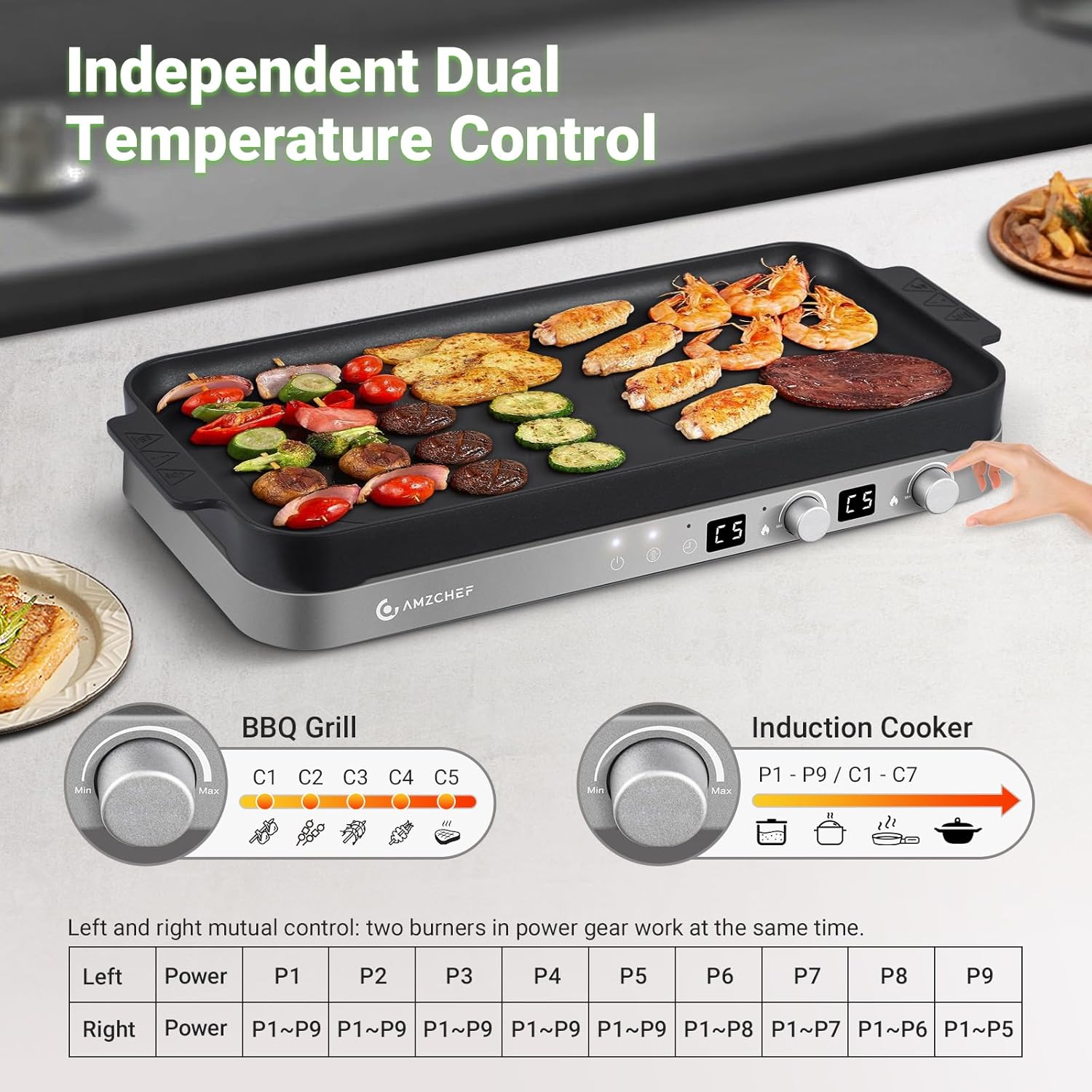 Dual Induction Cooktop with Removable Grill PanNon-Stick,1800W 2-Burner Portable Induction Cooktop with Sensor Touch 9 Power Levels,99 Minute Timer,Iron Gray