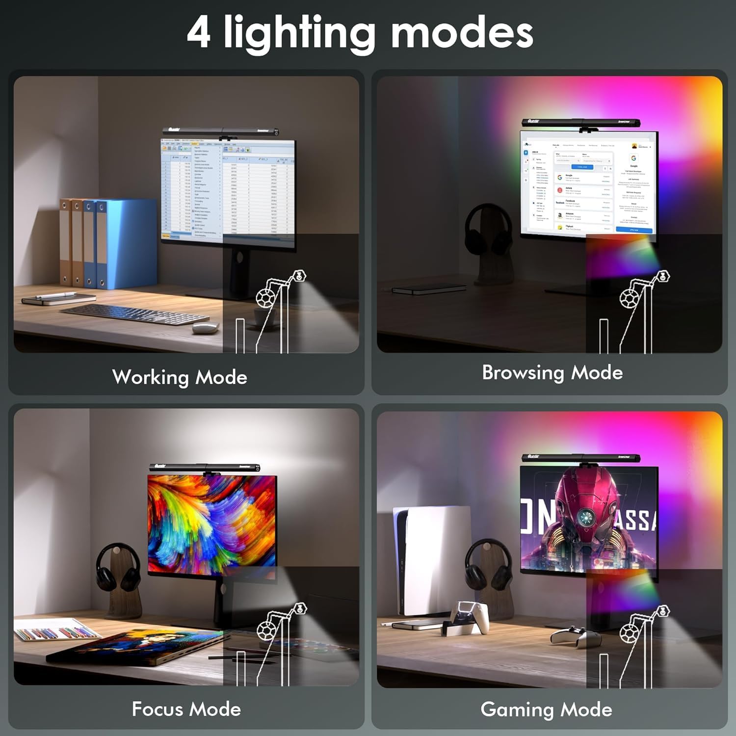 15 Modes RGB Backlight Monitor Light