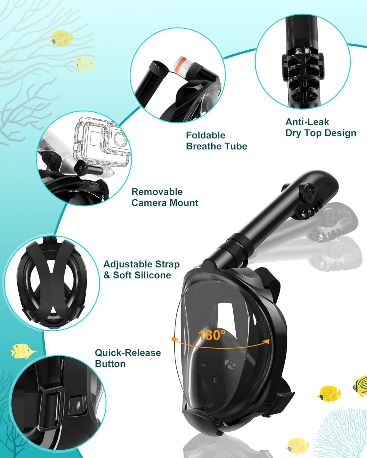 Viginsul Mask Flippers Snorkel Set, Panoramic Anti-Fog