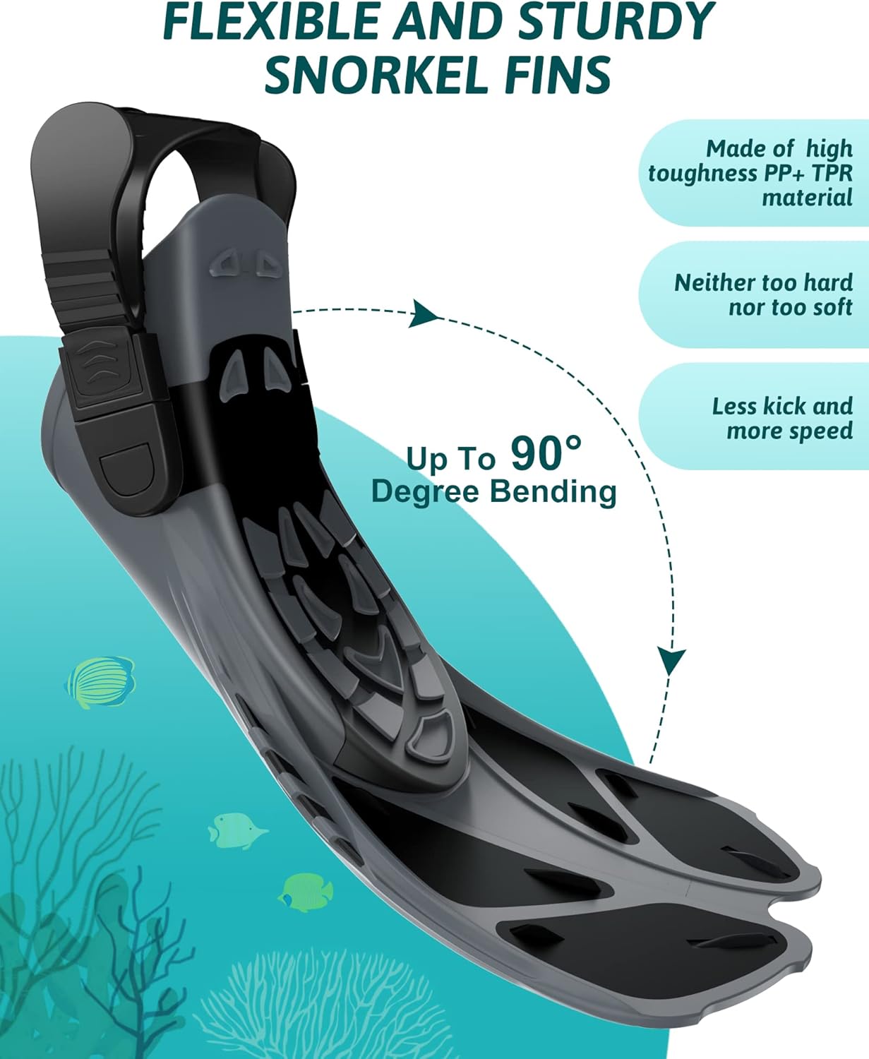 Viginsul Mask Flippers Snorkel Set, Panoramic Anti-Fog