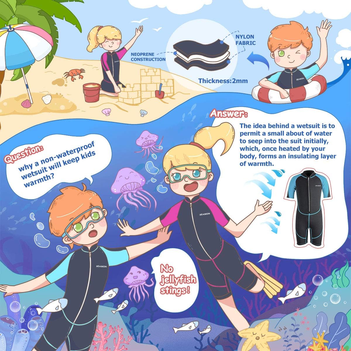 Kids Wetsuit, 2mm Front Zip, 3mm Back Zip