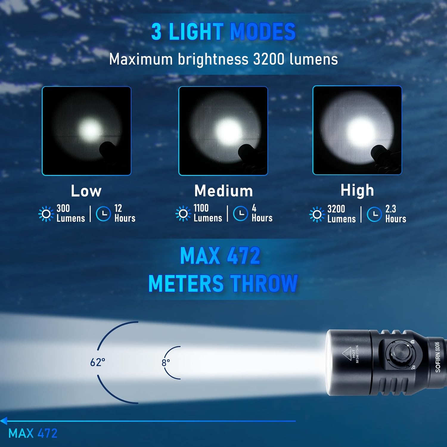 SD06 Scuba Diving Flashlight, 3200 Lumens
