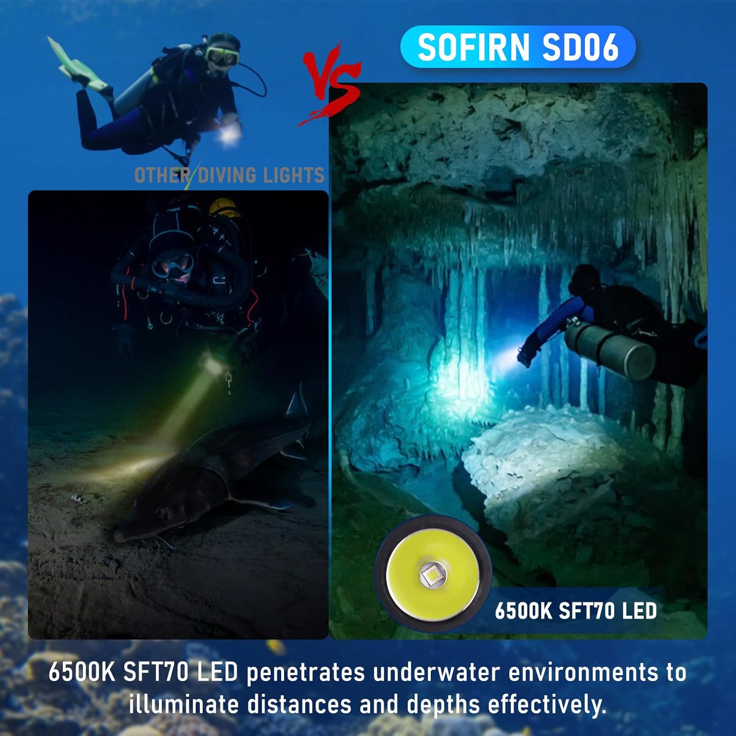 SD06 Scuba Diving Flashlight, 3200 Lumens