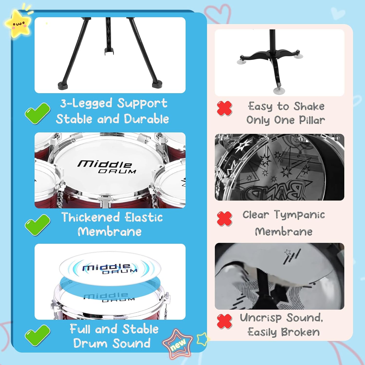 Upgrade Kids Drum Set, 5 Pack Toy Drum Set, Band Rock Drums
