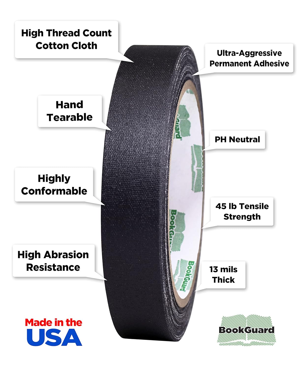 0.75" Premium Bookbinding Repair Tape, 15 Yard Roll, Black