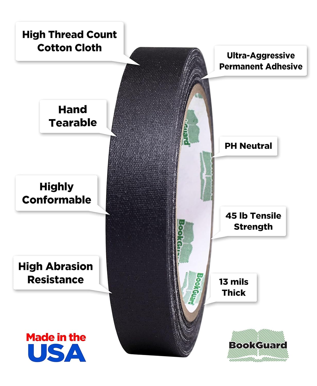 0.75" Premium Bookbinding Repair Tape, 15 Yard Roll, Black
