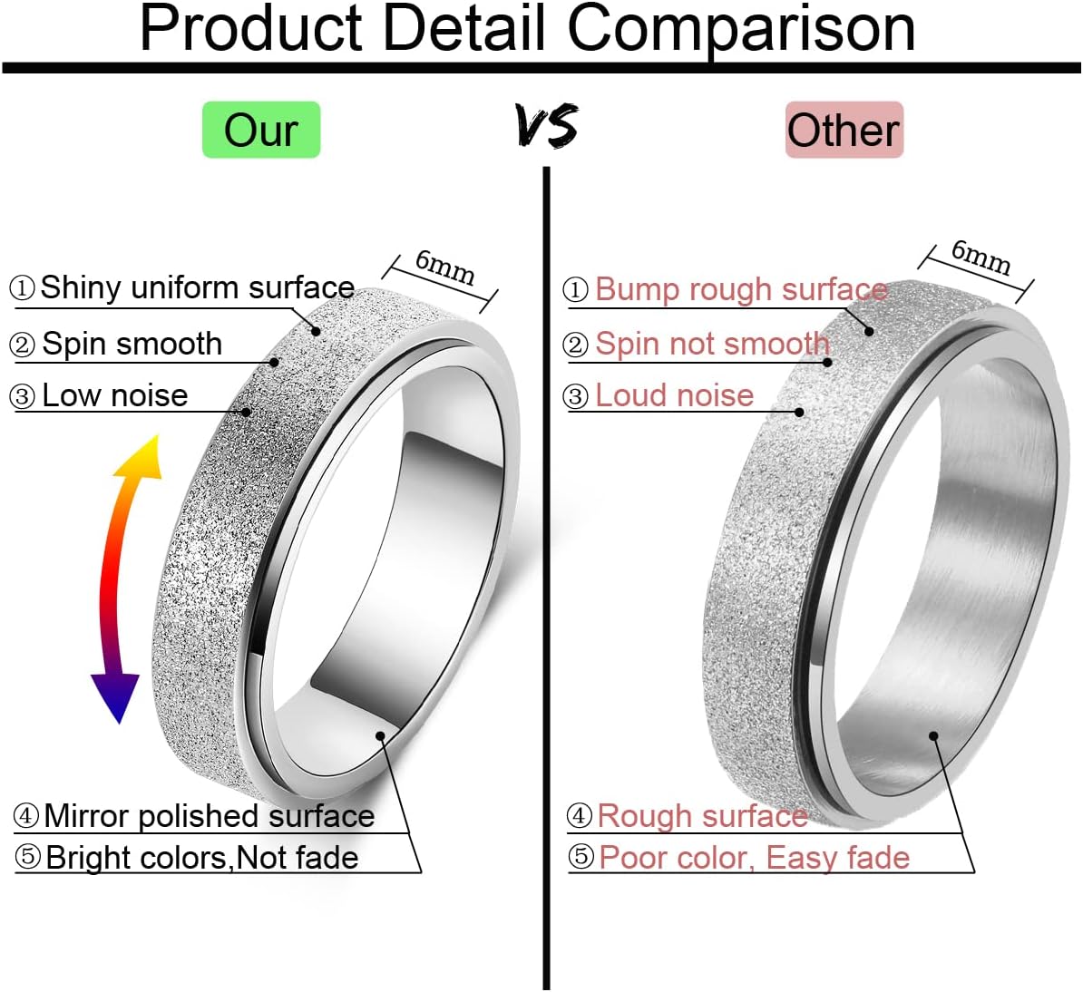 Titanium Stainless Steel Anxiety Ring