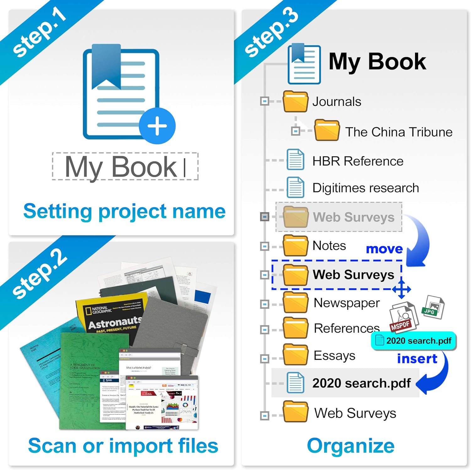 Plustek OpticBook 4900 Scanner with Book - Simplify scanning, digitize your paper/documents and organize them with software for archiving, finding and sharing files.