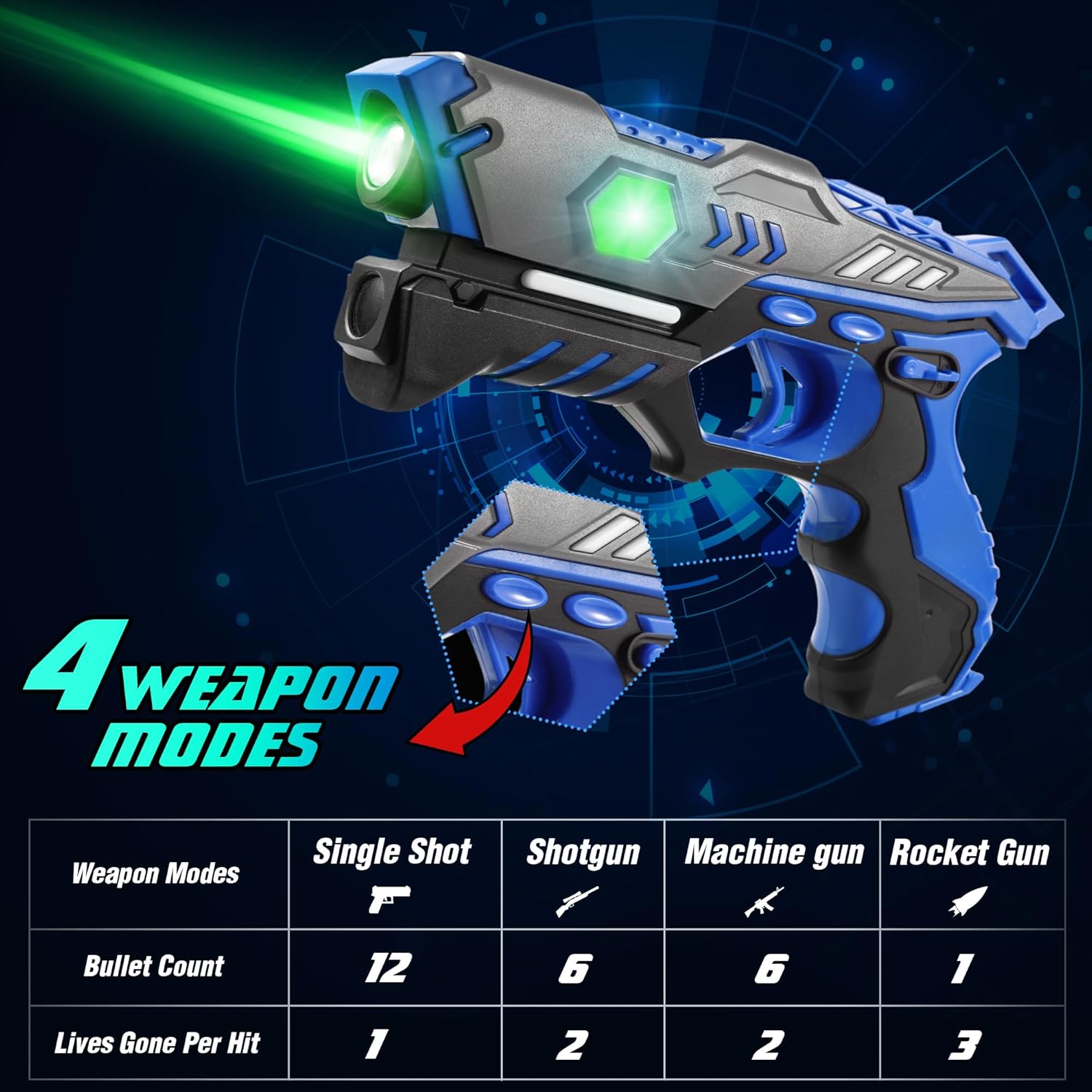 Laser Tag Gun 4 Pack Set with Vest