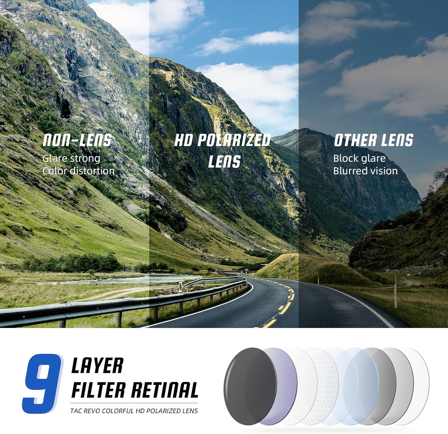 UV Protection Half Frame Sports Sunglasses