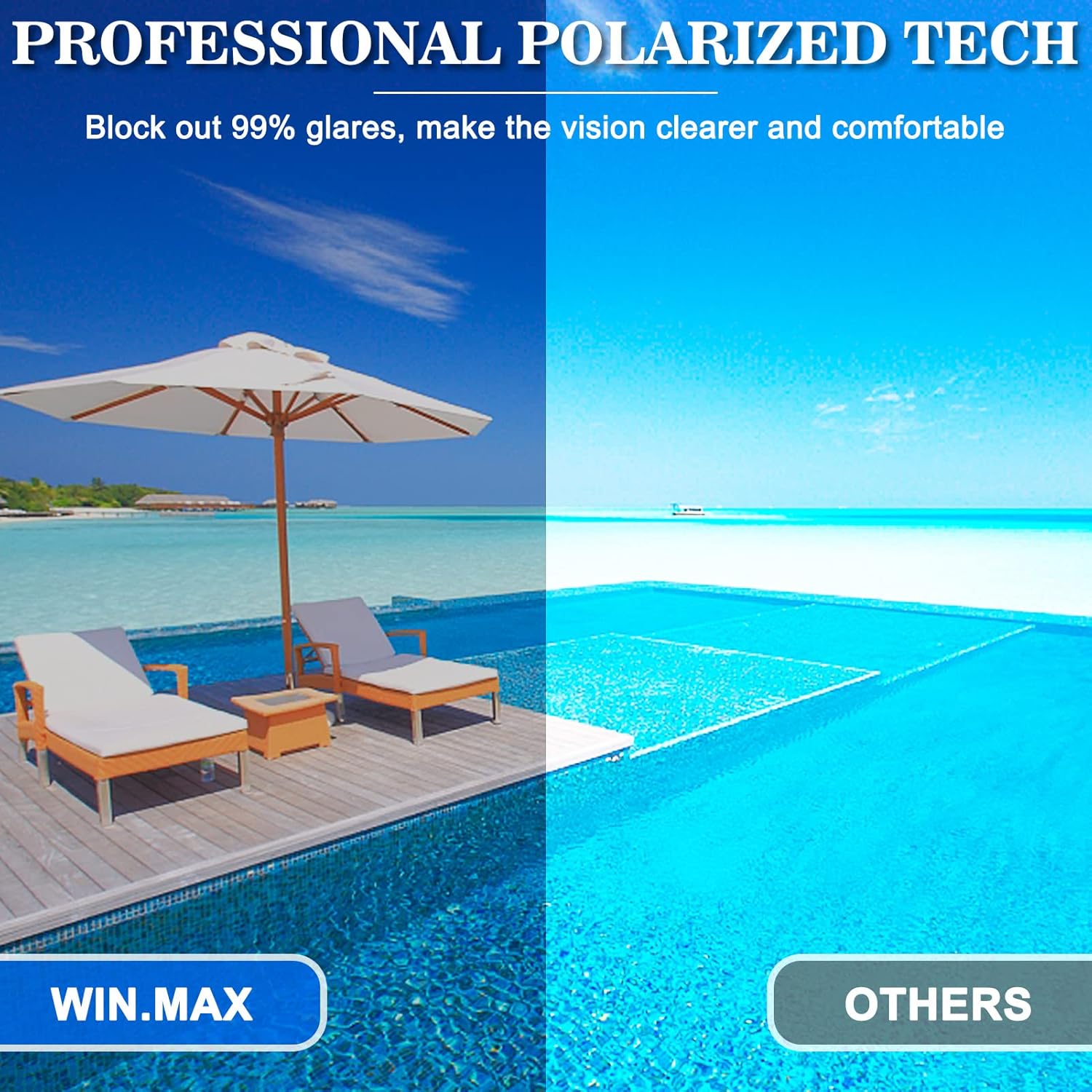 Polarized Goggles, Anti-Fog, Anti-UV, No Leakage