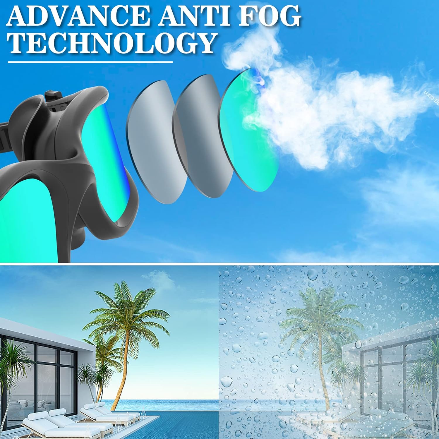 Polarized Goggles, Anti-Fog, Anti-UV, No Leakage