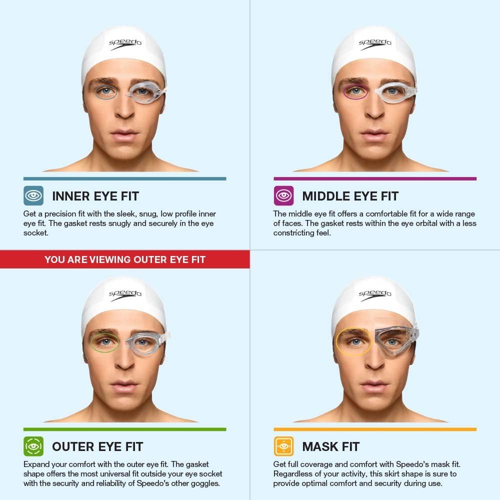 Hydrospex Children's Goggles for Ages 6-14
