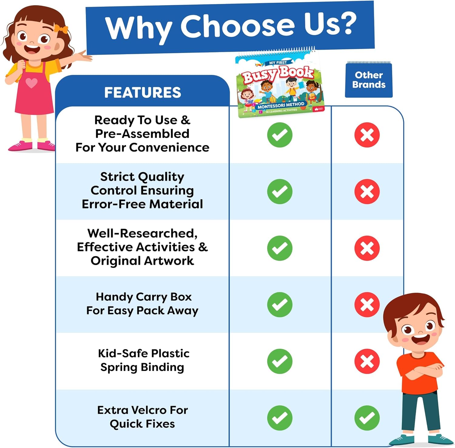 Preschool Busy Book
