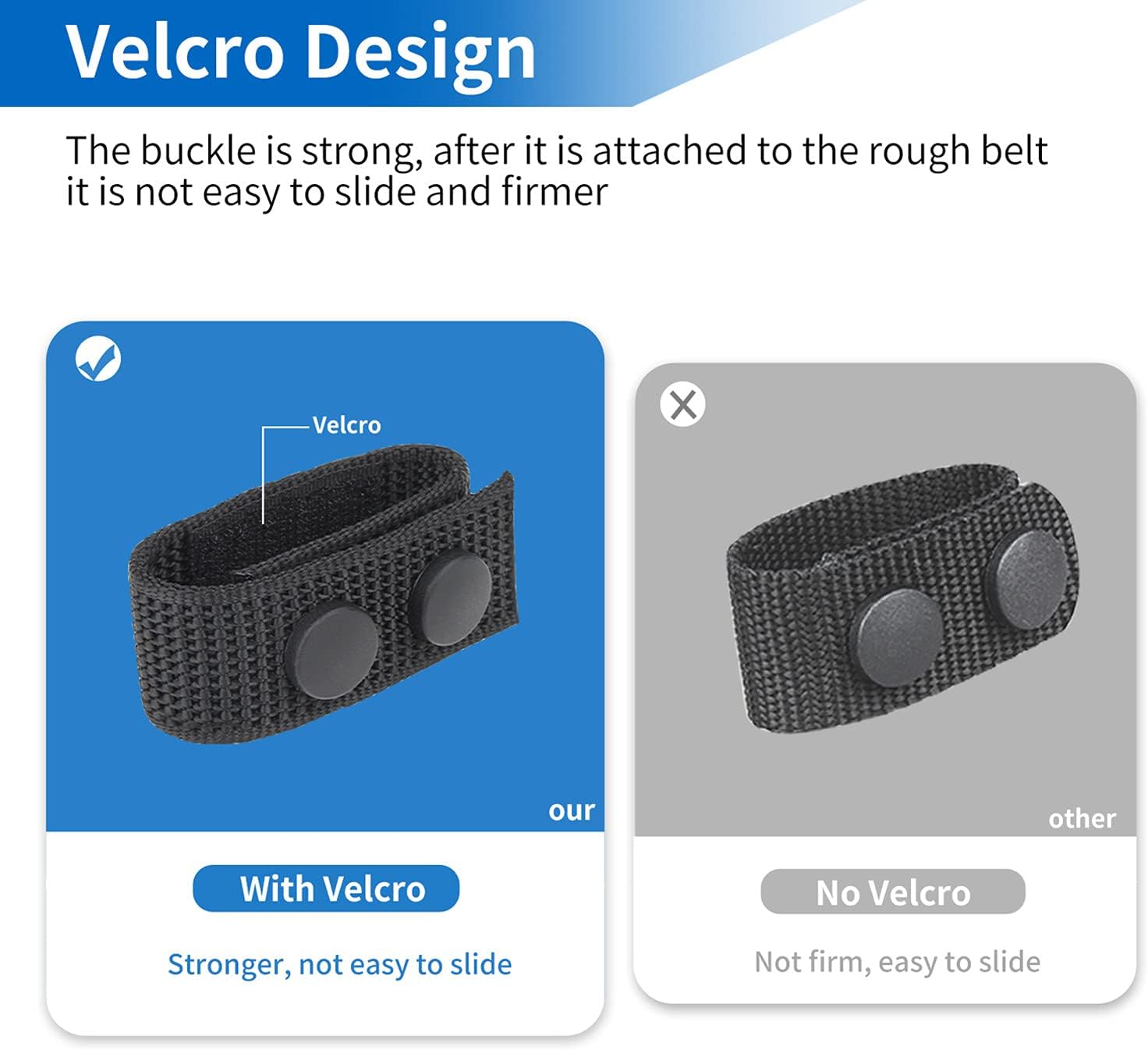 Workwear Belt Retainer, Nylon 2 inch Wide