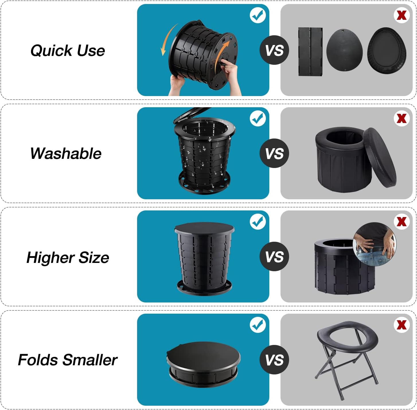 Retractable Portable Toilet for Camping/Car
