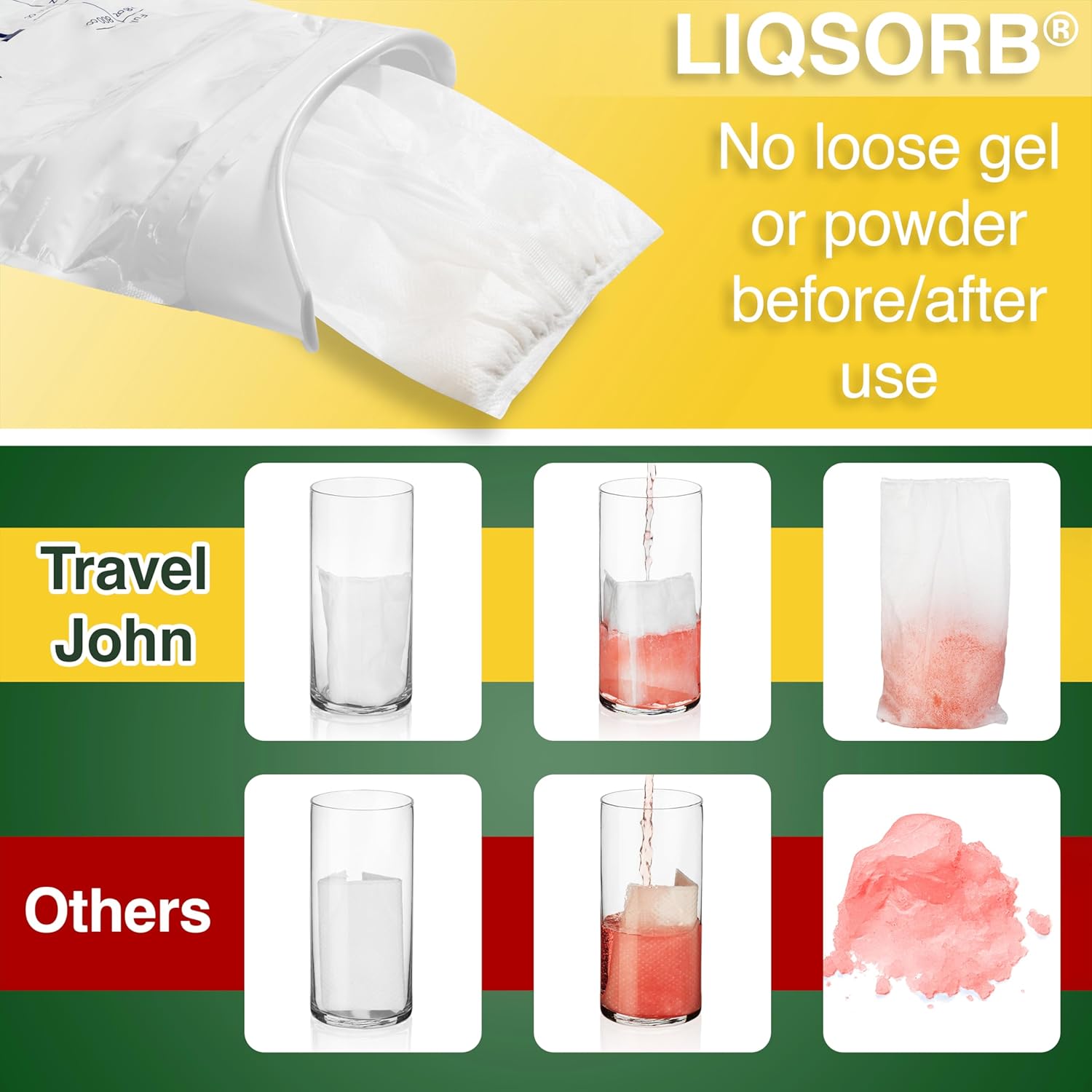 TravelJohn Resealable Disposable Bucket - Pack of 6