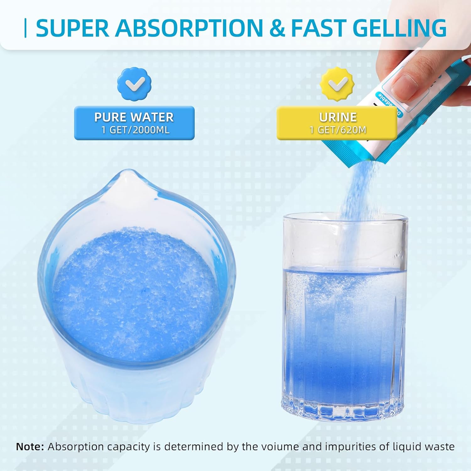 25 Pack Portable Toilet Absorbent Gel Powder