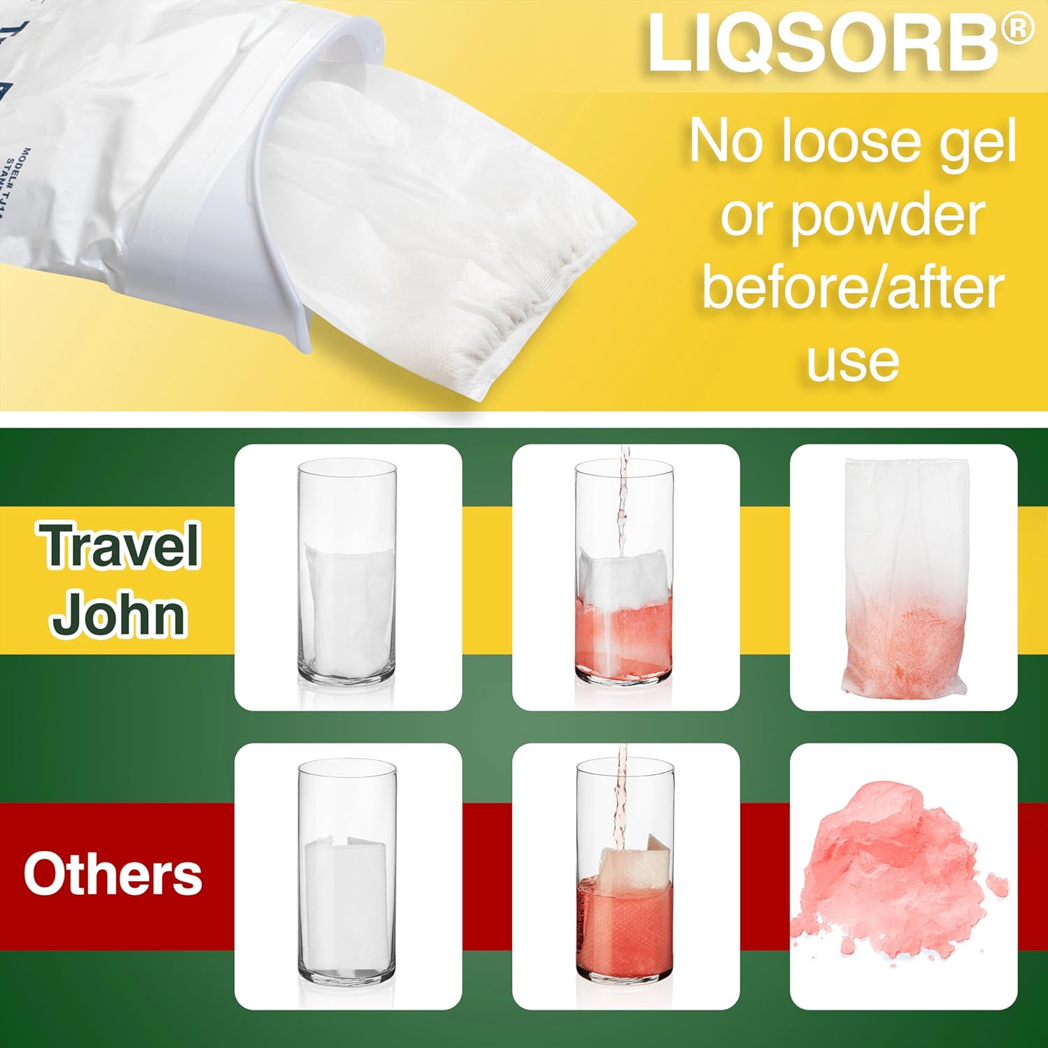 TravelJohn Disposable Bucket for All Sexes - Pack of 6
