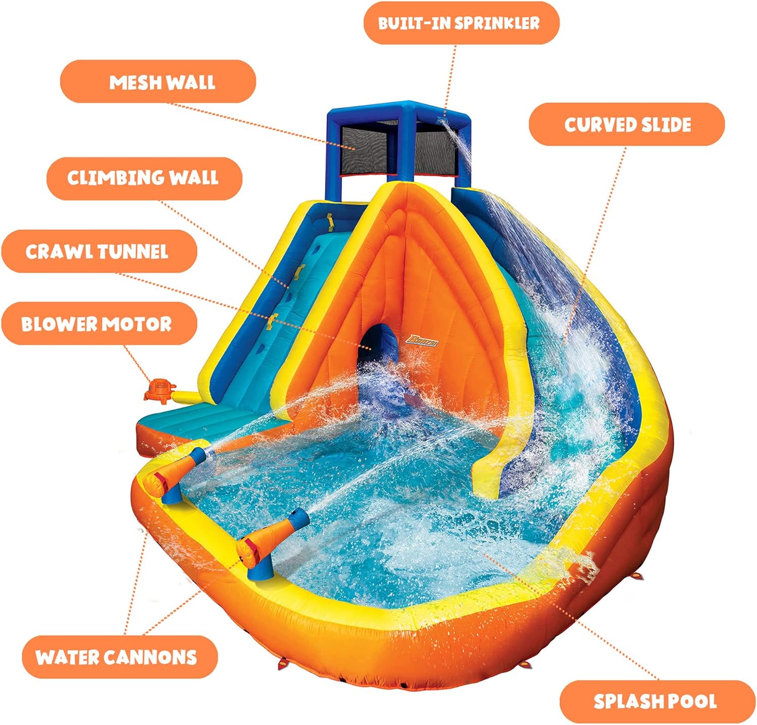 Kid's Waterpark, Sidewinder Falls