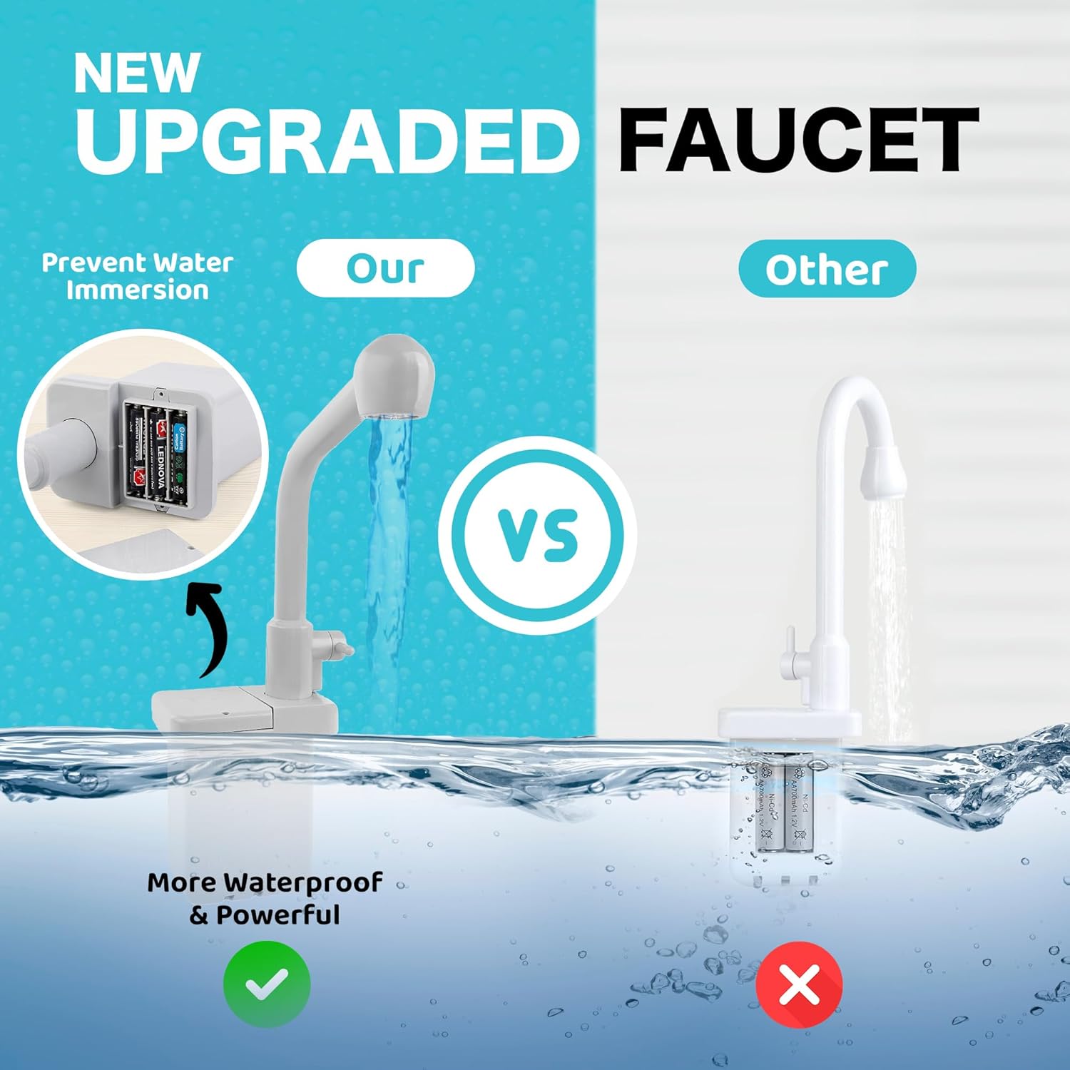 Kid's Kitchen Sink Faucet Replacement Parts