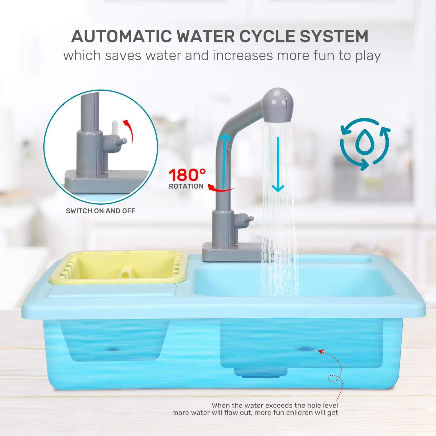 Color Changing Kitchen Sink Toys