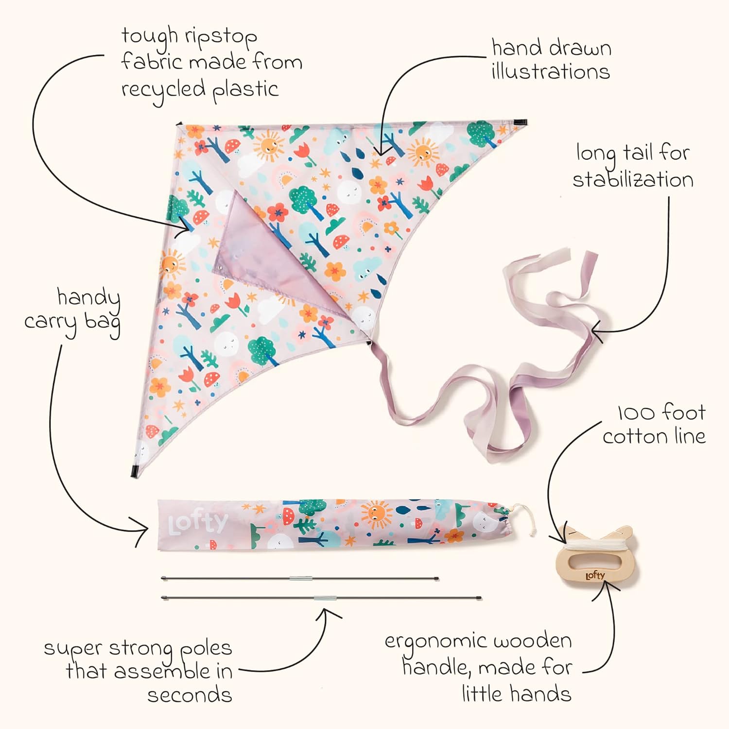 Kids Kites, Easy Fly