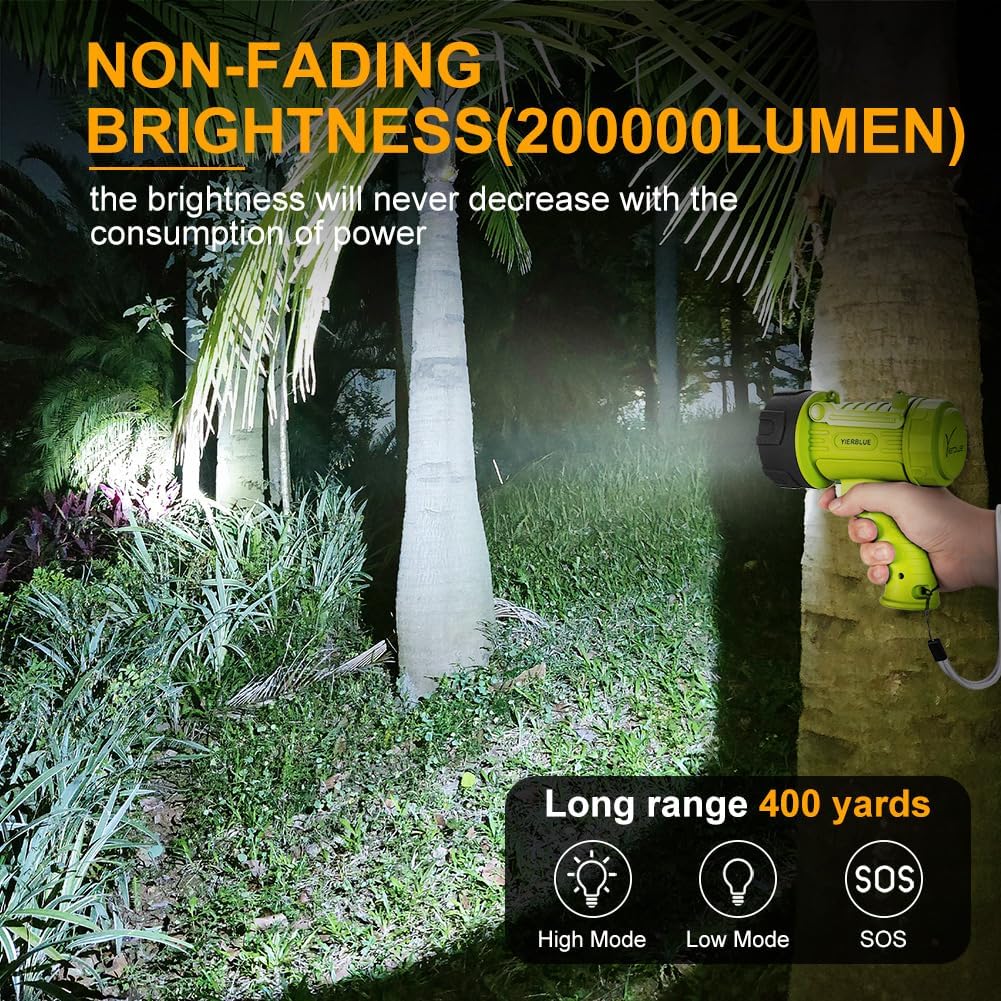 20,000 Lumen, Spotlight