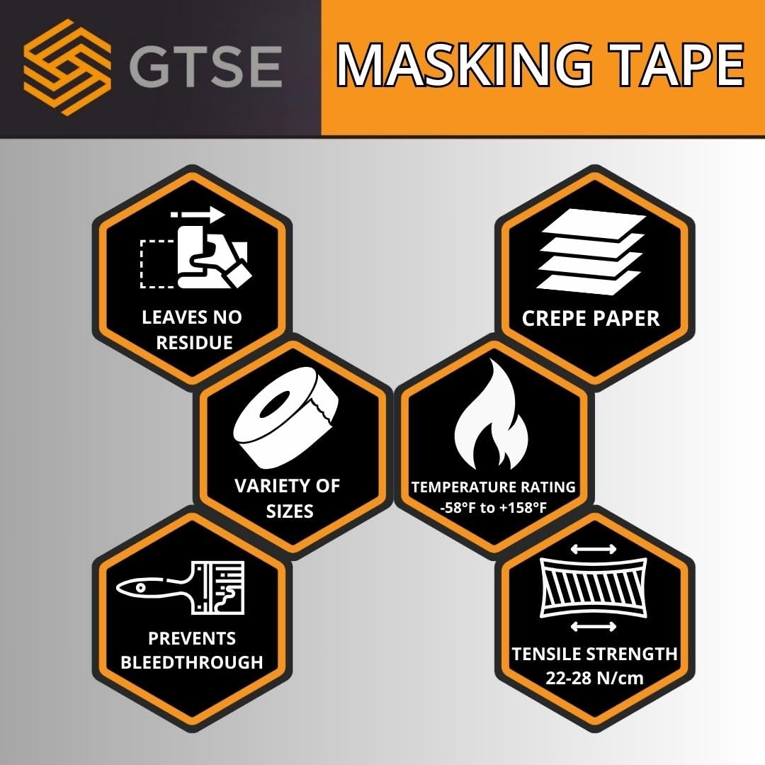 2 Rolls 5.08 cm x 55 yards Multi-Surface Tape