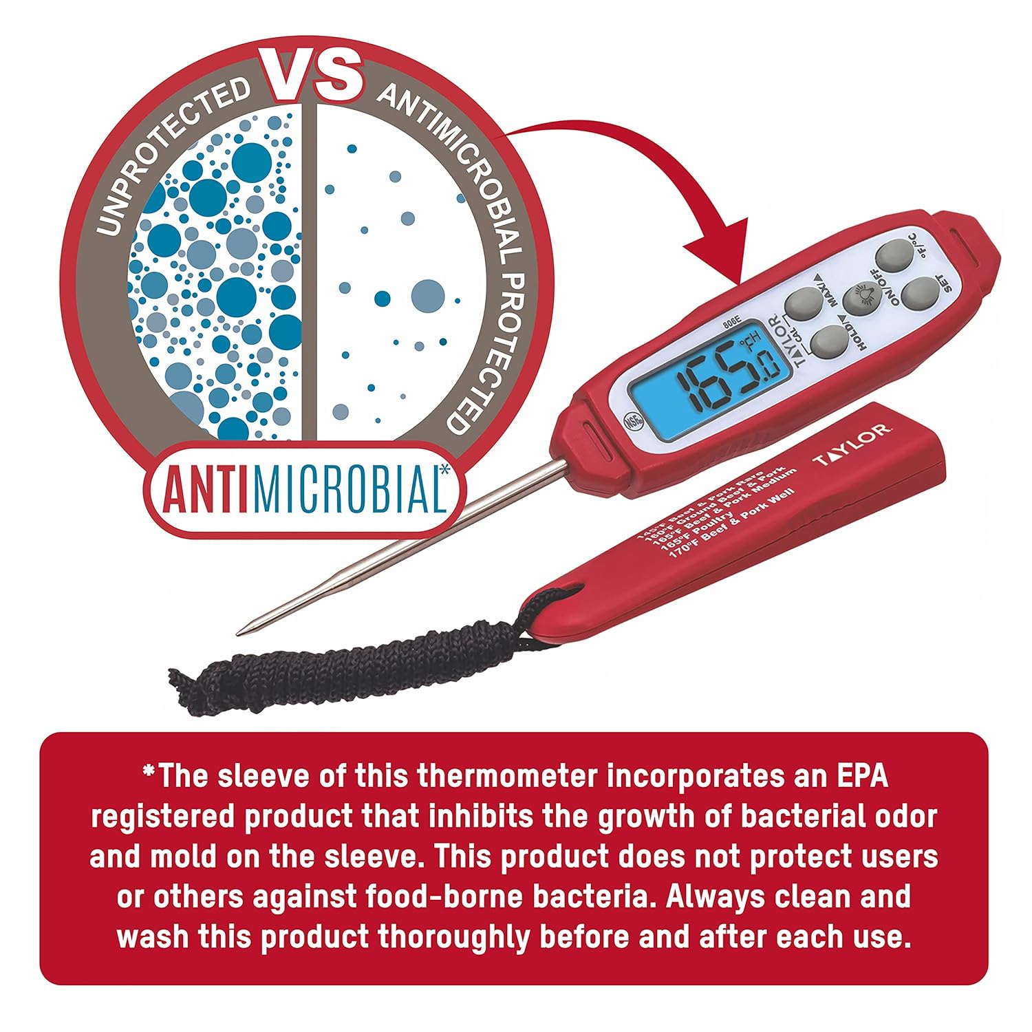 Digital Waterproof Thermometer with Bright Blue Backlight for Kitchen, Meat, Food, Grilling, BBQ Cooking, Red, Standard (806GW)