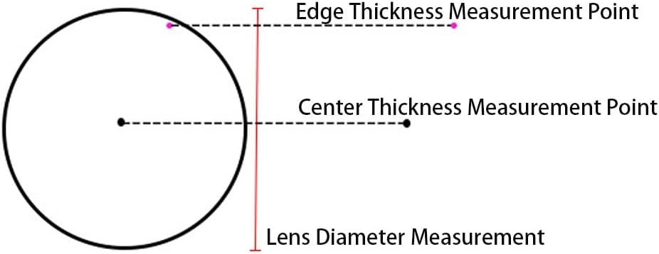 10pcs Focusing Convex Lens, 45mm Focal Length, 25mm Dia