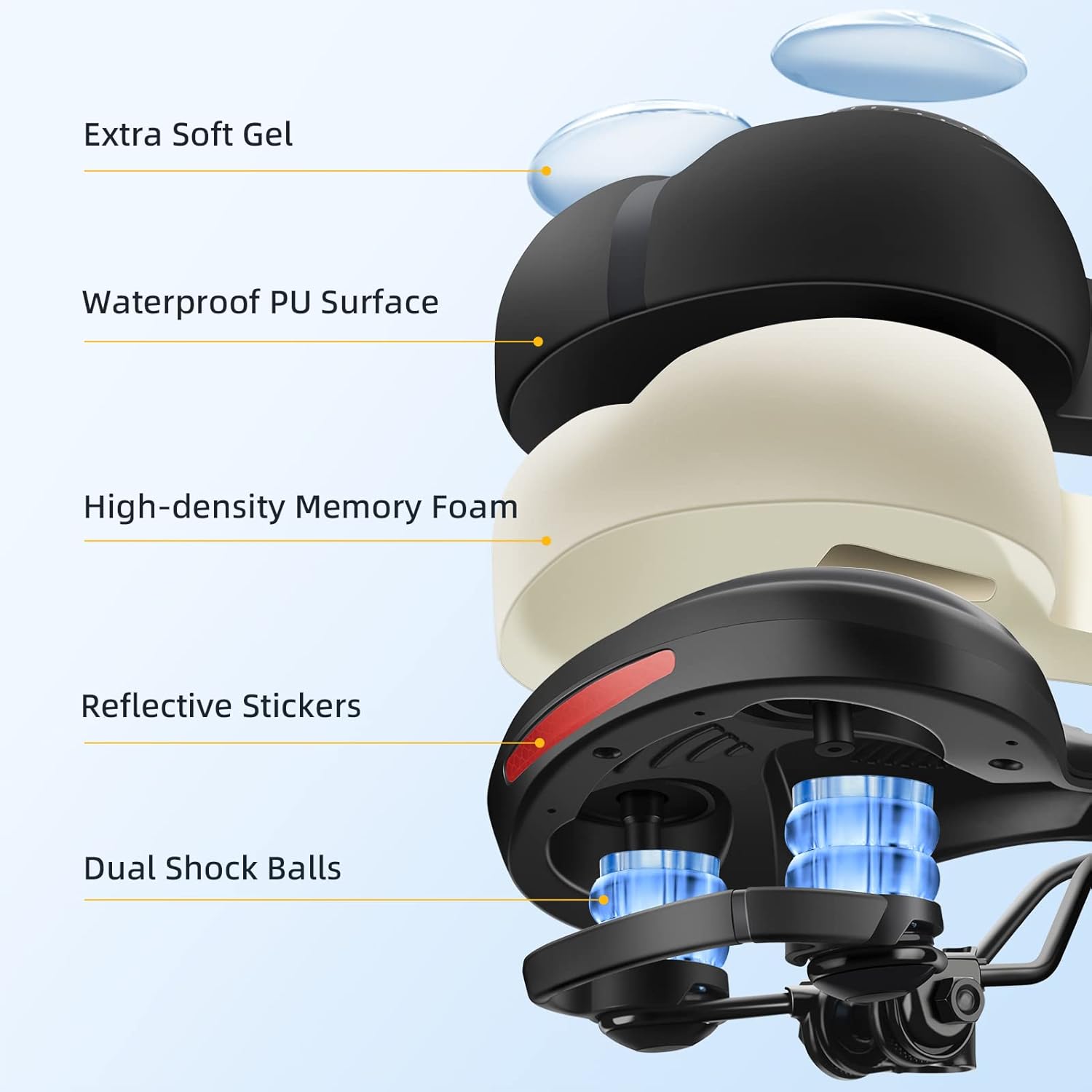 Comfortable Gel Bicycle Seat