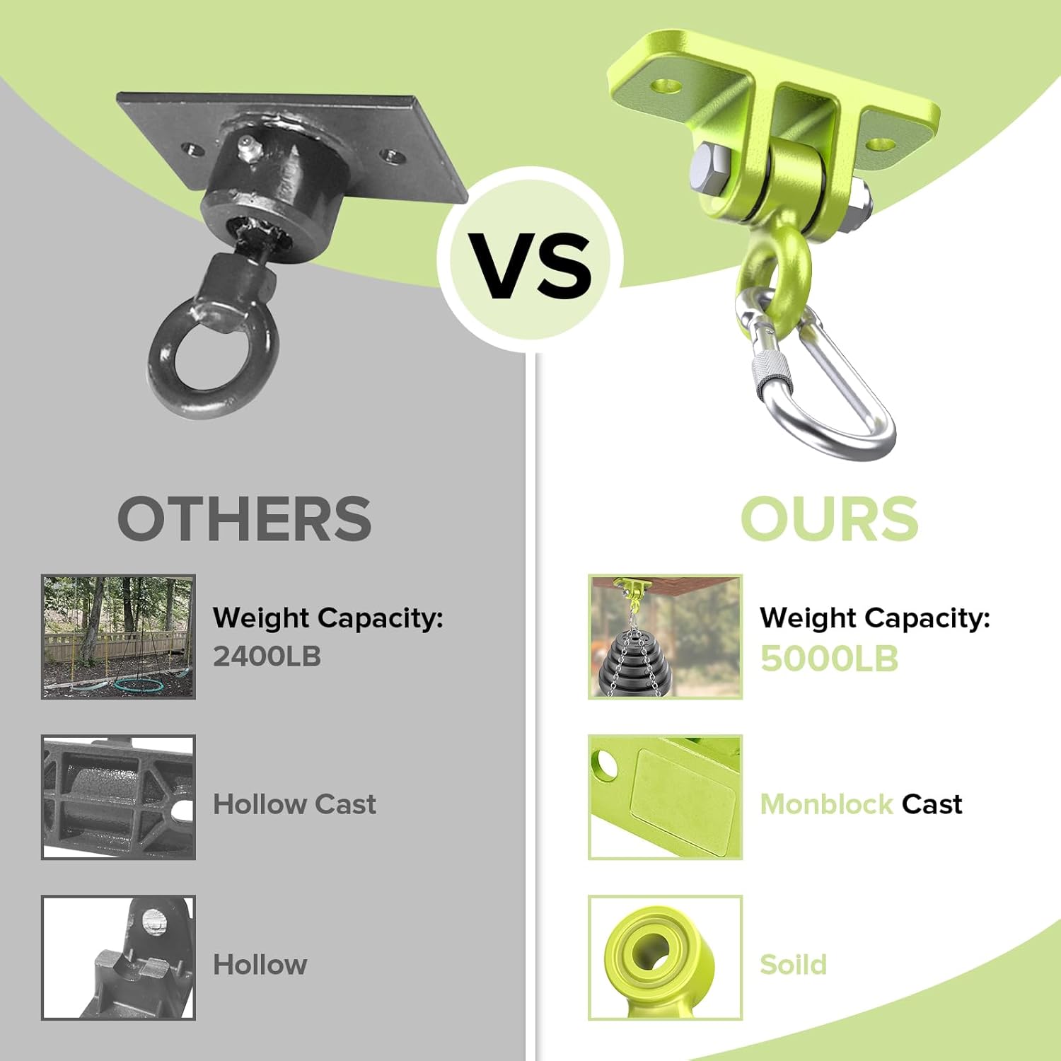 Heavy Duty Swing Hanger - 5lb. capacity
