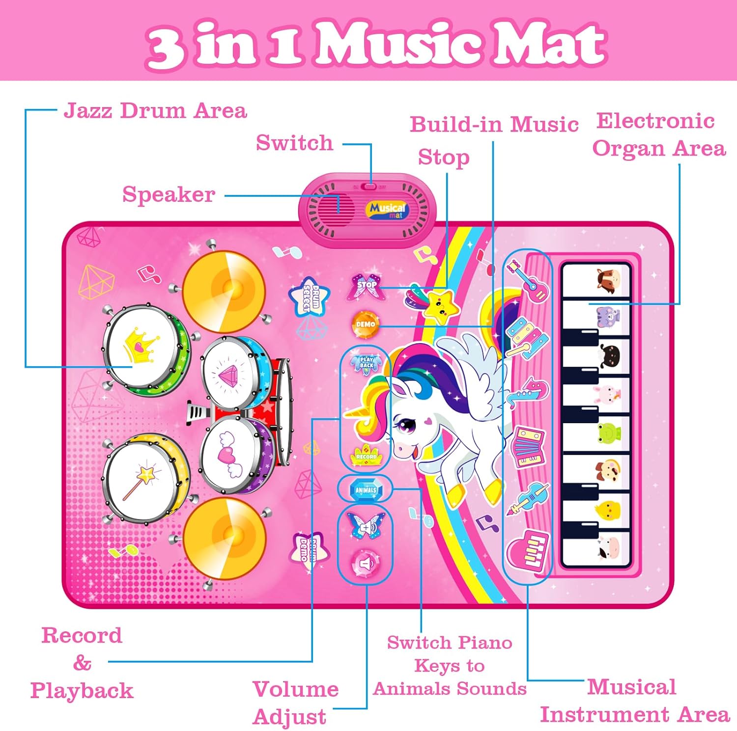1 Year Old Girls Toys: Baby Musical Mat, Unicorn Toys, 12-18 Months Gifts