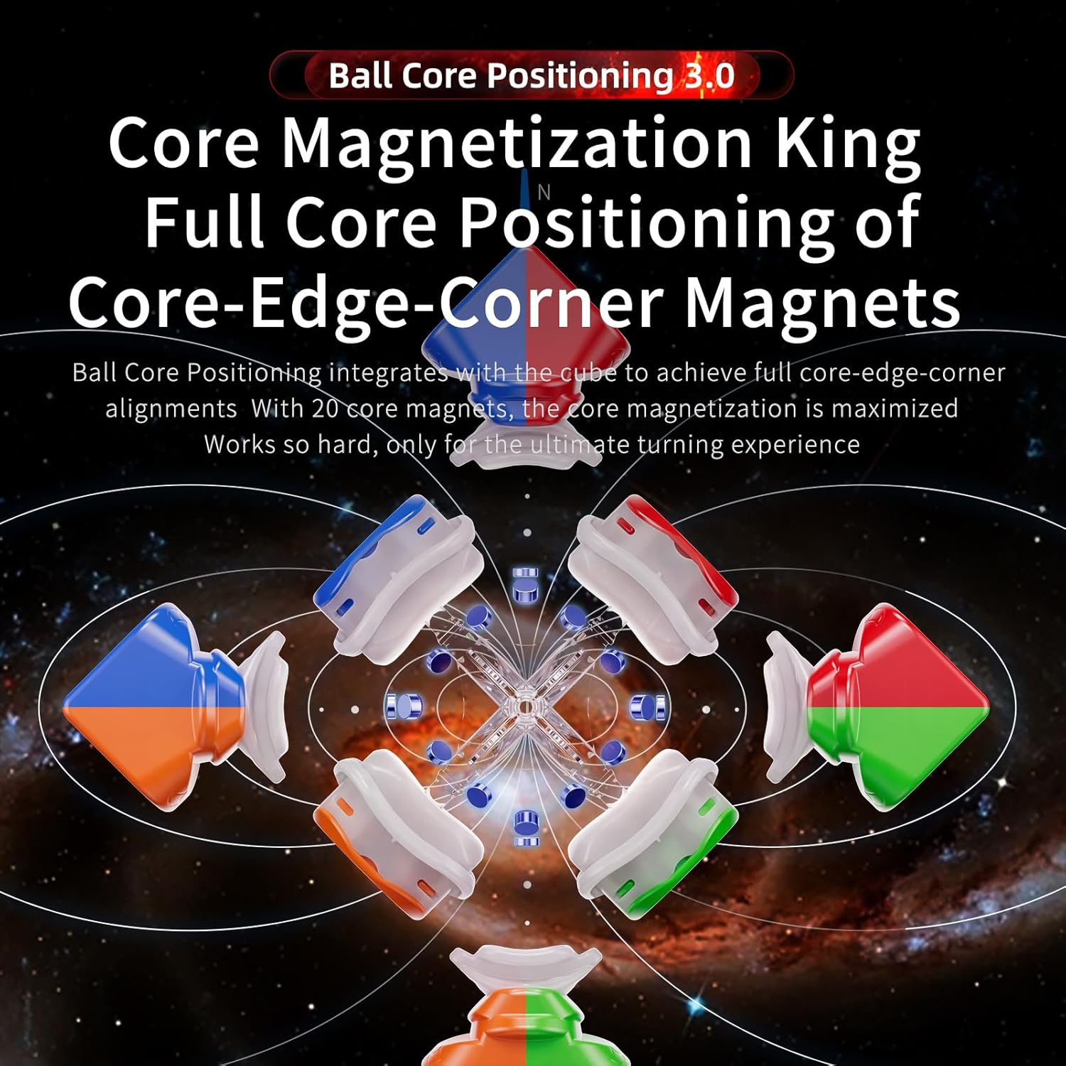 MagLev Sphere Core UV Coated Speed Cubes