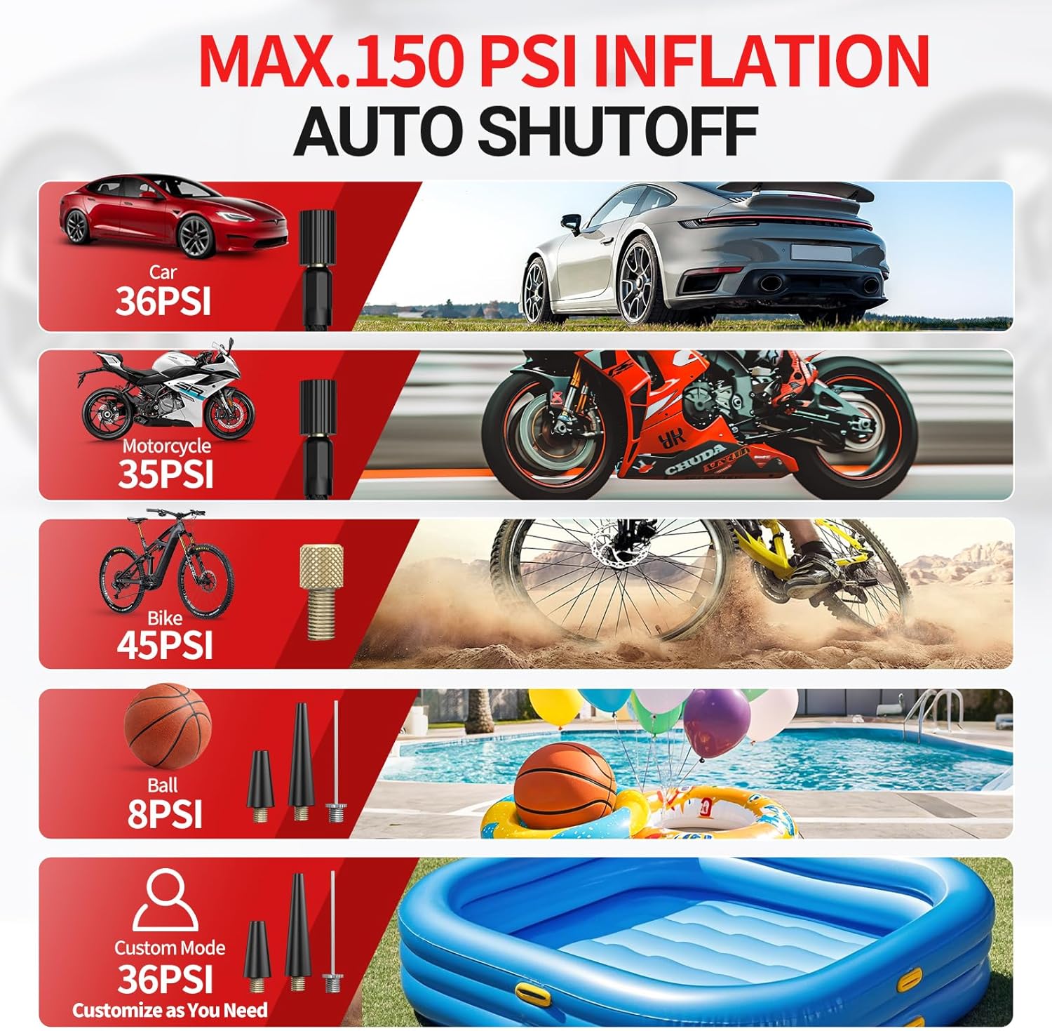 150 PSI 6000 mAh Tire Pump, Power Bank & SOS Light