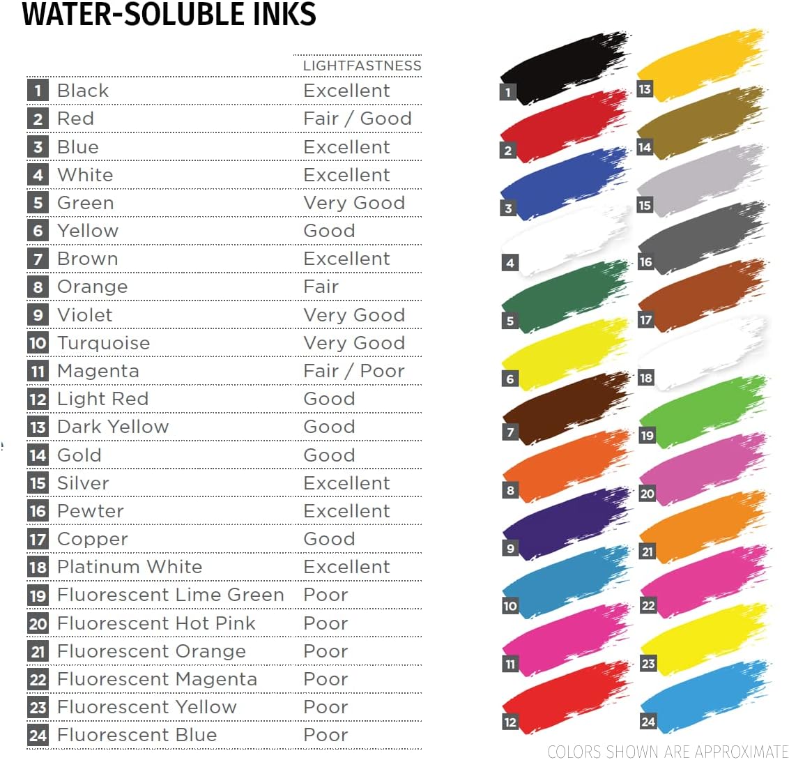 Speedball Water Soluble Block Printing Ink, 5 oz. tube (dark yellow)