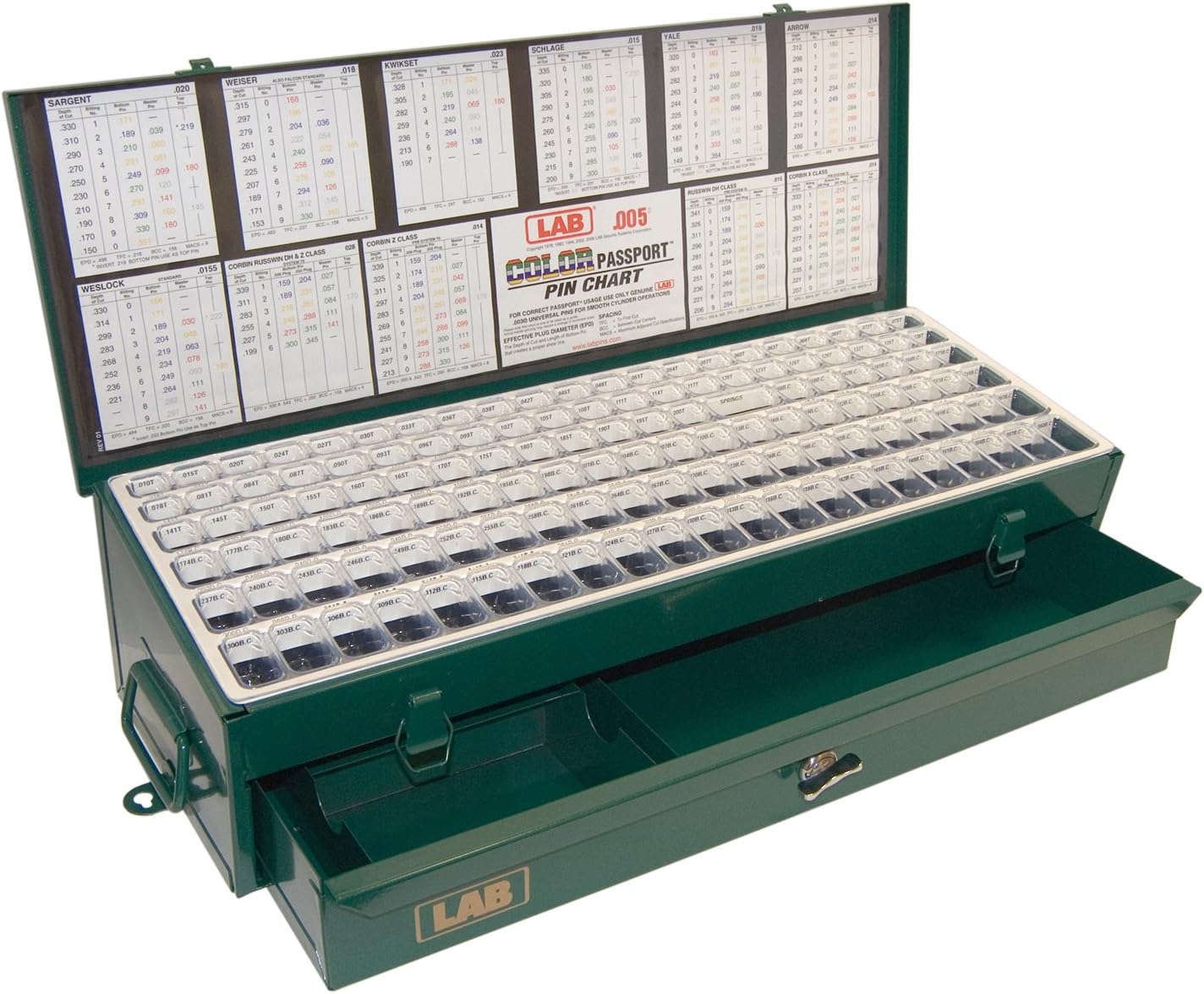 LAB EPD005