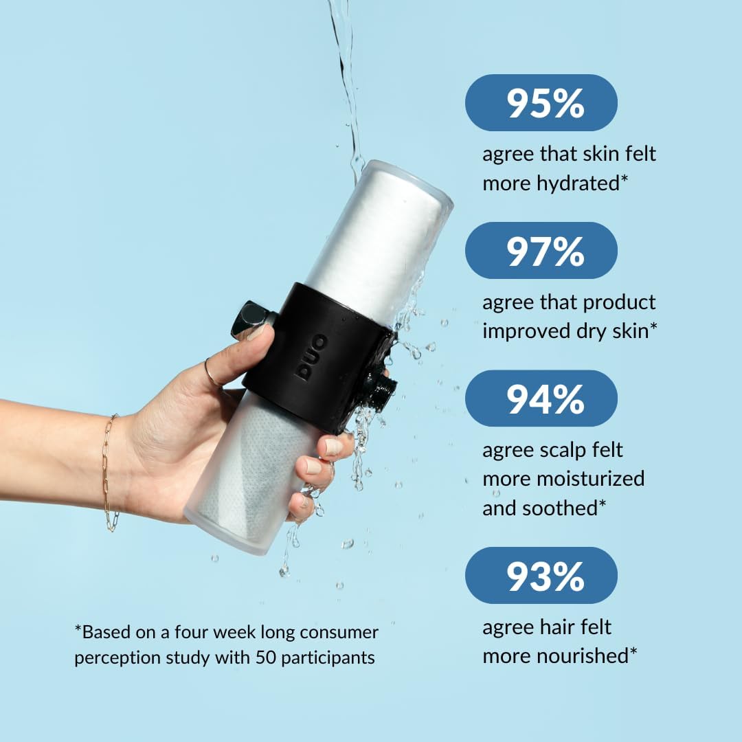 High Pressure Shower Filter