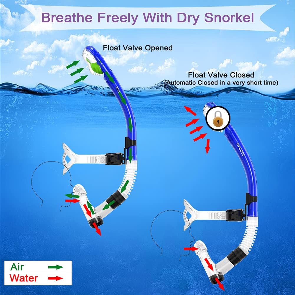 Training Headstrap Support Dry Top Snorkel Tube