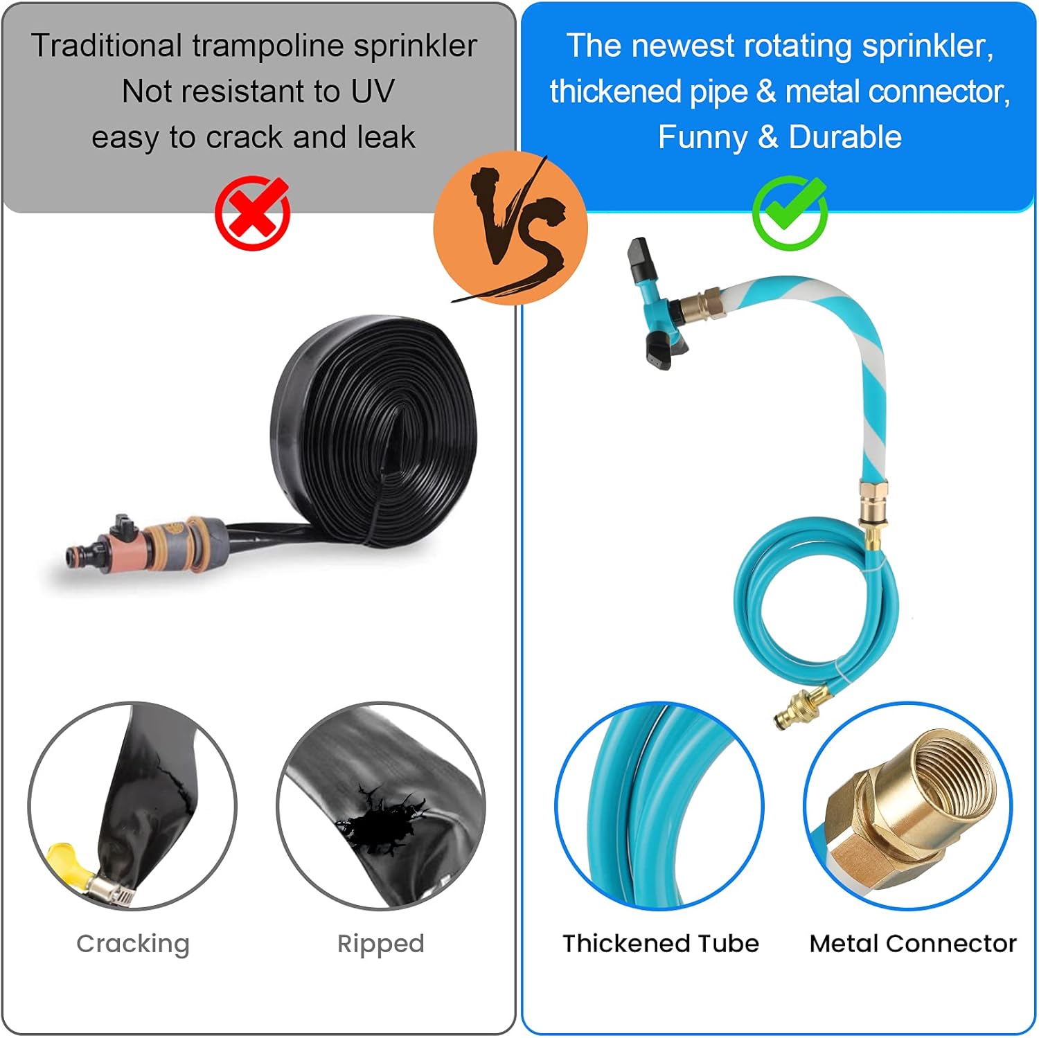 Kids Trampoline Sprinkler Backyard Water Park