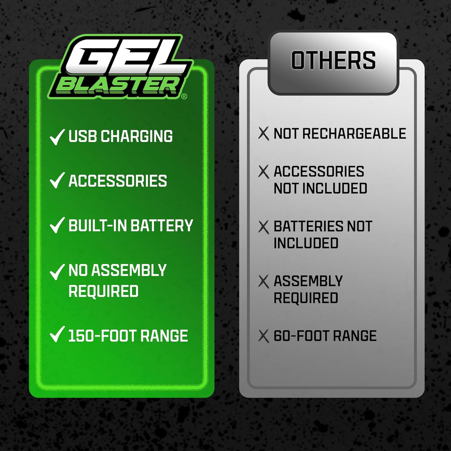 Supersized Gel Blaster XL
